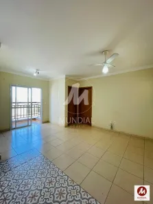 Apartamento com 1 Quarto à venda, 44m² no Nova Aliança, Ribeirão Preto