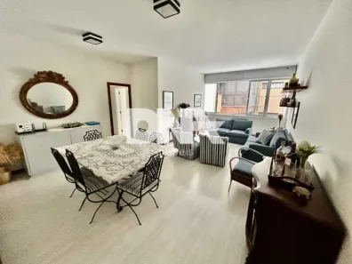 Apartamento com 3 Quartos à venda, 115m² no Ipanema, Rio de Janeiro
