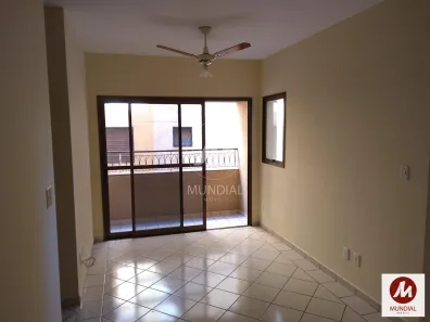Apartamento com 2 Quartos à venda, 50m² no Iguatemi, Ribeirão Preto