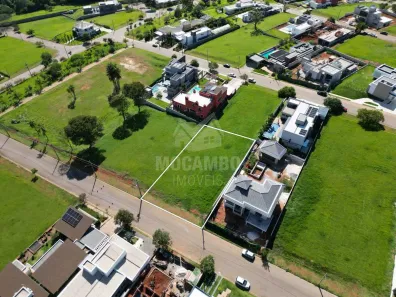 Lote/Terreno à venda, 1031m² no Residencial Terras Nobres, Itatiba