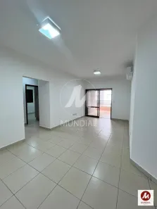 Apartamento com 3 Quartos para alugar, 115m² no Jardim Paulista, Ribeirão Preto