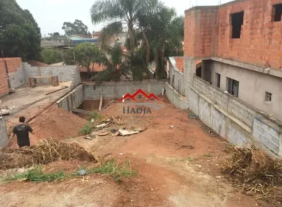 Lote/Terreno à venda, 396m² no Jardim Celeste, Jundiaí