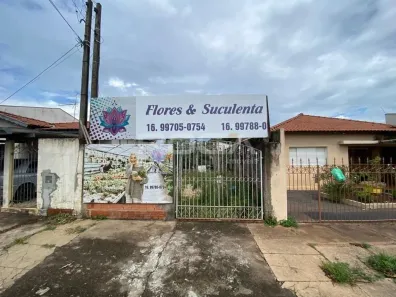 Lote/Terreno para alugar, 100m² no Vila Boa Vista, São Carlos
