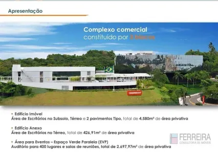 Sala Comercial para alugar, 12803m² no Paralela, Salvador