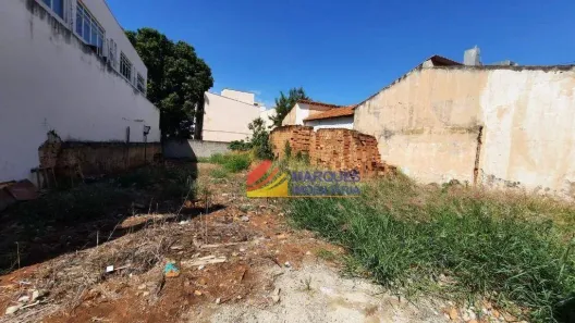 Lote/Terreno à venda, 180m² no Vila Sfeir, Indaiatuba