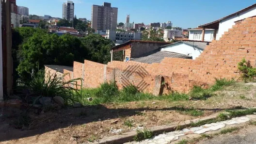 Lote/Terreno à venda, 500m² no Vila São João, Sorocaba