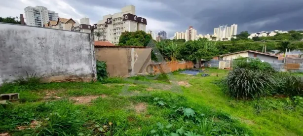 Lote/Terreno para alugar, 500m² no Parque Rural Fazenda Santa Cândida, Campinas