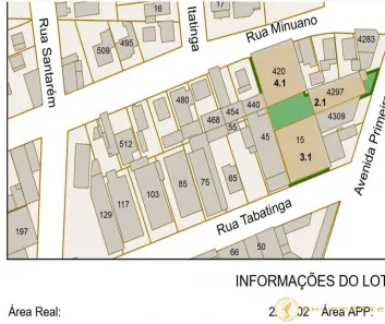 Casa de Condomínio com 1 Quarto para alugar, 612m² no Centro, Novo Hamburgo