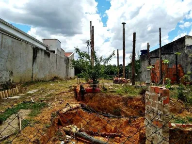 Lote/Terreno à venda, 280m² no Jardim Santa Cecília, Sorocaba