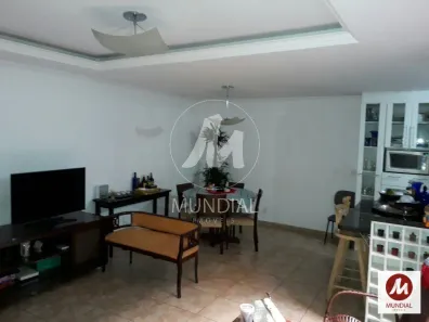 Casa de Condomínio com 3 Quartos à venda, 243m² no City Ribeirão, Ribeirão Preto