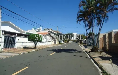 Lote/Terreno para alugar, 308m² no Jardim Nossa Senhora Auxiliadora, Campinas