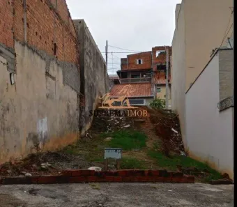 Lote/Terreno à venda, 173m² no Jardim Portal do Itavuvu, Sorocaba