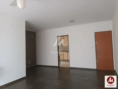 Apartamento com 2 Quartos à venda, 80m² no Jardim Irajá, Ribeirão Preto