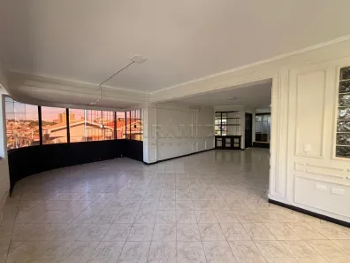 Ponto Comercial para alugar, 440m² no Jardim Palma Travassos, Ribeirão Preto