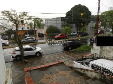 Casa com 2 Quartos para alugar, 86m² no São Dimas, Piracicaba