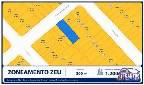 Casa com 3 Quartos à venda, 10m² no Alto da Mooca, São Paulo