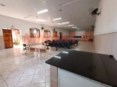 Casa com 1 Quarto à venda, 305m² no Jardim Japão, São Paulo