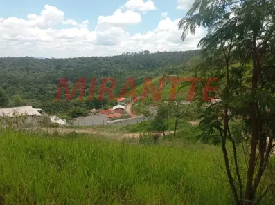 Lote/Terreno à venda, 1m² no Portão, Atibaia