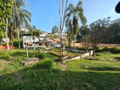 Casa de Condomínio com 3 Quartos à venda, 450m² no Loteamento Capital Ville, Jundiaí