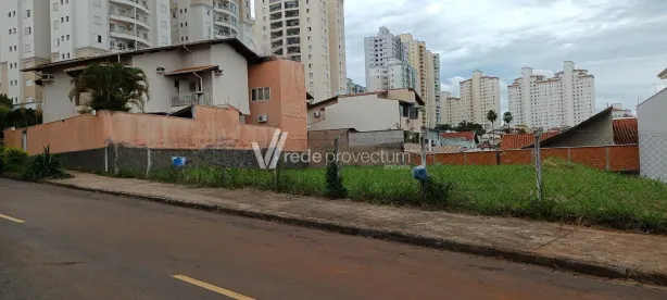Lote/Terreno à venda, 320m² no Parque das Flores, Campinas