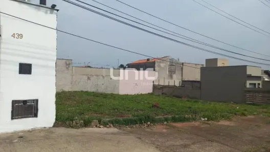 Lote/Terreno para alugar, 153m² no Conjunto Residencial Mário Dedini, Piracicaba