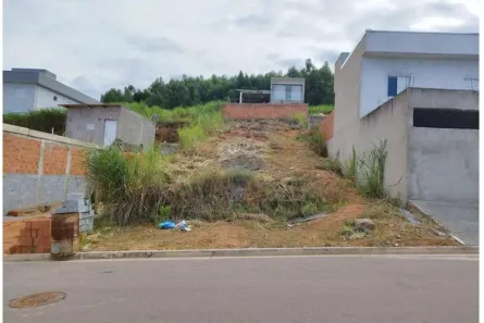 Lote/Terreno à venda, 250m² no Jardim das Angélicas, Itupeva