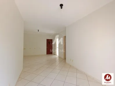Apartamento com 2 Quartos à venda, 80m² no Jardim Irajá, Ribeirão Preto