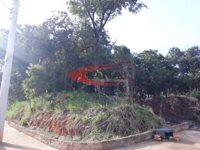 Lote/Terreno para alugar, 200m² no Vila Aviação, Bauru