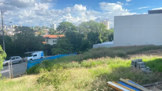 Lote/Terreno à venda, 800m² no Jardim Europa, Sorocaba