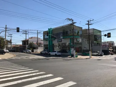Prédio Comercial para alugar, 100m² no Jardim do Estádio, Itu