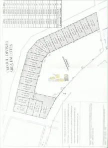 Lote/Terreno à venda, 250m² no Parque das Gameleiras, Uberaba