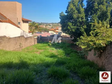 Lote/Terreno à venda, 375m² no Ribeirânia, Ribeirão Preto