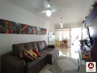 Casa de Condomínio com 3 Quartos à venda, 187m² no Jardim Zara, Ribeirão Preto