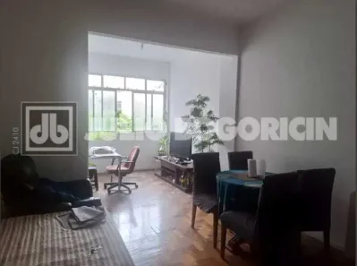 Apartamento com 3 Quartos à venda, 110m² no Copacabana, Rio de Janeiro