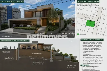 Lote/Terreno à venda, 300m² no Sagrada Família, Belo Horizonte
