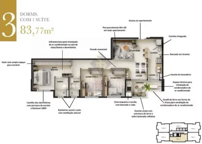 Apartamento com 3 Quartos à venda, 84m² no Alamedas do Botânico, Ribeirão Preto