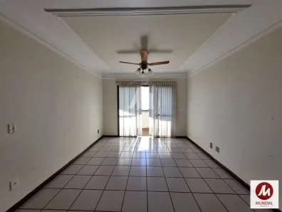 Apartamento com 3 Quartos à venda, 110m² no Jardim Paulista, Ribeirão Preto