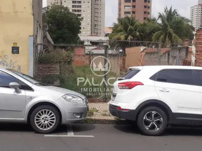 Lote/Terreno com 1 Quarto à venda, 319m² no Centro, Piracicaba