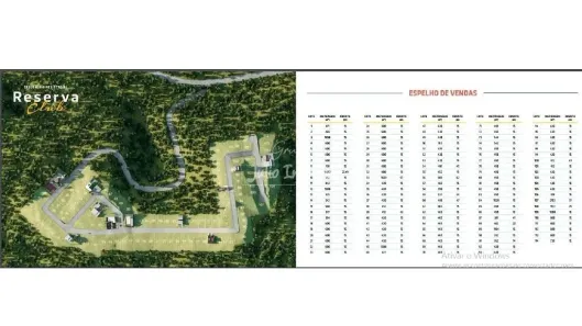 Lote/Terreno à venda, 465m² no Azambuja, Brusque