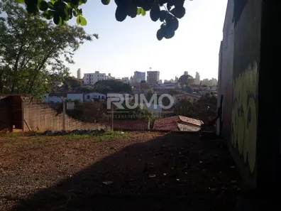 Lote/Terreno à venda, 359m² no Chácara da Barra, Campinas