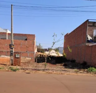 Lote/Terreno para alugar, 250m² no Residencial Colinas do Engenho I, Limeira