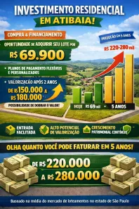 Lote/Terreno à venda, 600m² no Usina, Atibaia