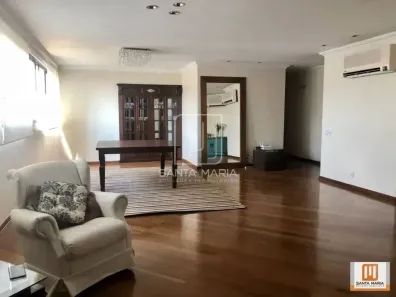Cobertura com 5 Quartos à venda, 420m² no Ribeirânia, Ribeirão Preto
