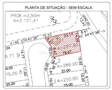 Lote/Terreno à venda, 287m² no Bonfim Paulista, Ribeirão Preto