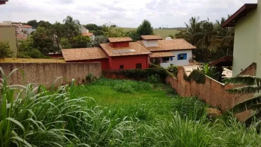 Lote/Terreno à venda, 470m² no Caminhos de San Conrado (Sousas), Campinas