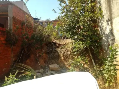Lote/Terreno à venda, 125m² no Jardim São Camilo, Sorocaba