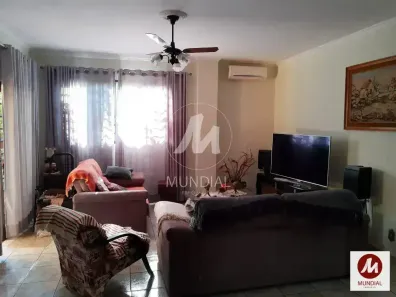 Fazenda/Sítio com 3 Quartos à venda, 400m² no Condomínio Portal dos Ipês, Ribeirão Preto