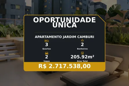 Apartamento com 3 Quartos à venda, 205m² no Jardim Camburi, Vitória