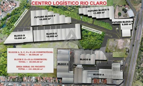 Galpão/Depósito/Armazém para alugar, 1000m² no Jardim Novo II, Rio Claro