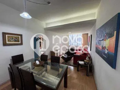 Apartamento com 2 Quartos à venda, 88m² no Copacabana, Rio de Janeiro
